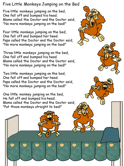Printable poster - words to the Five Little Monkeys nursery rhyme