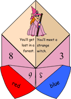 hansel and gretel fortune teller