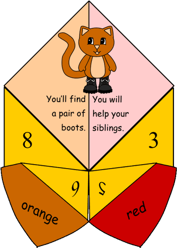 Puss in Boots Fortune Teller