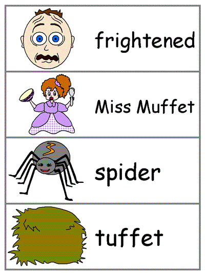 Word Wall Words - frightened, Miss Muffet, spider, tuffet