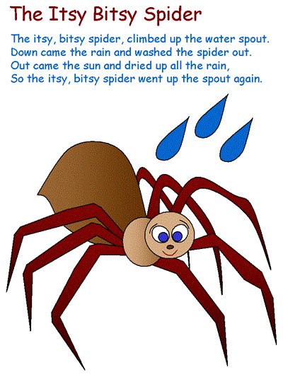 itsy bitsy spider coloring pages
