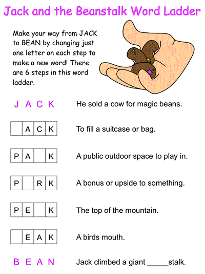 Jack and the Beanstalk Word Ladder Puzzle