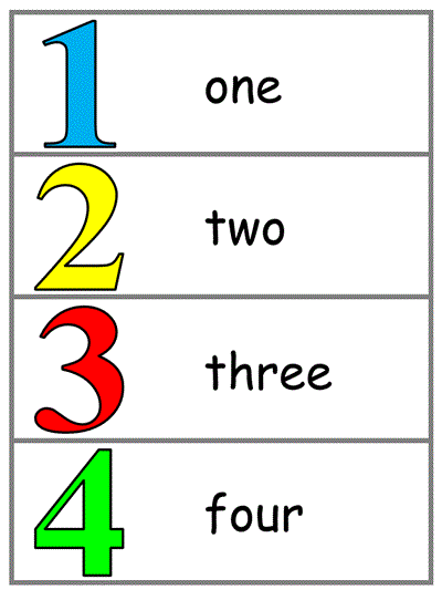 Word Wall Words