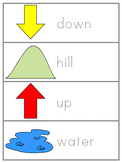 Word Wall Words