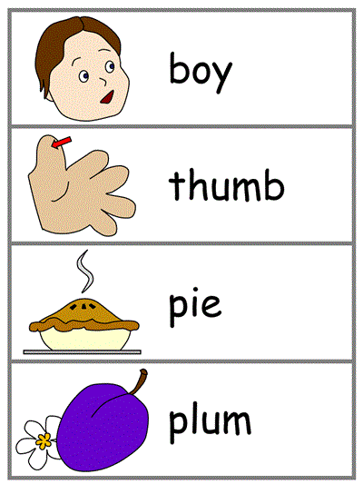 Word Wall Words