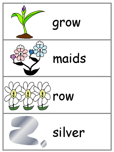 Word Wall Words