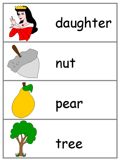 I Had a Little Nut Tree word wall words - daughter, nut, pear, tree