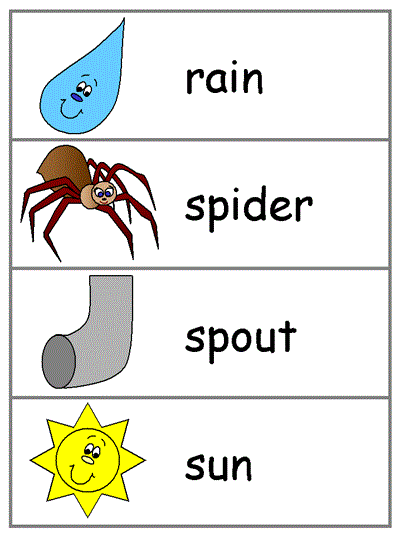 Word Wall Words