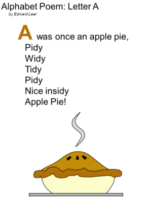 Alphabet Poem by Edward Lear