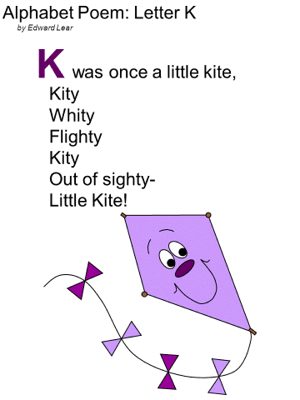 Edward Lear Alphabet Poem Letter K
