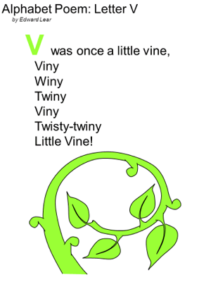 Edward Lear Alphabet Poem Letter V