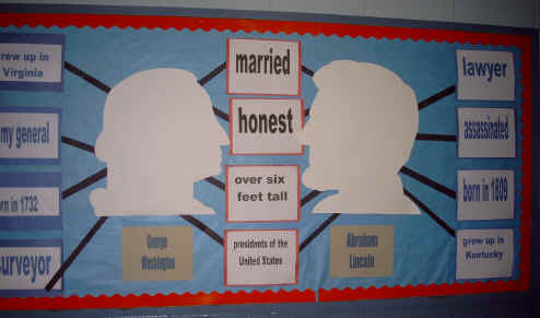 bulletin boards