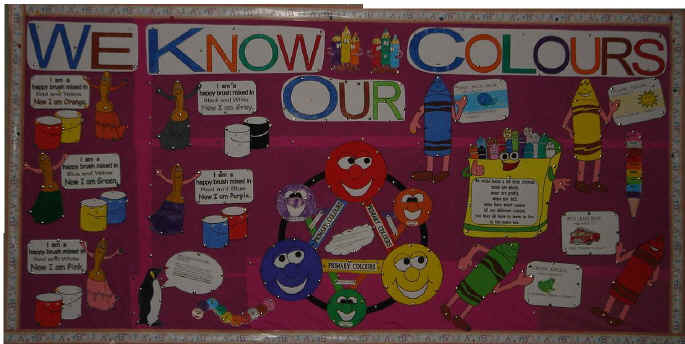bulletin board