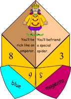 The Emperor's New Clothes Fortune Teller
