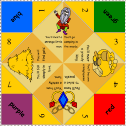Rumpelstiltskin Fortune Teller Craft