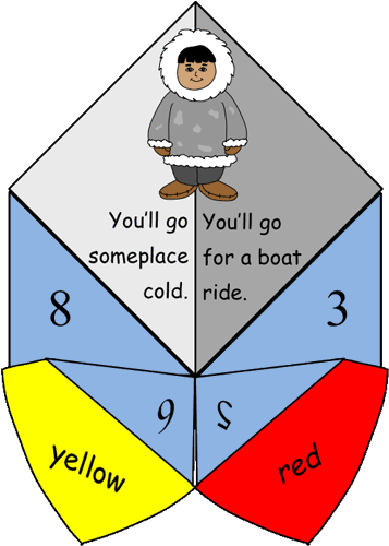 Sedna Fortune Teller