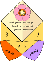 thumbelina fortune teller