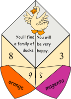 ugly duckling fortune teller