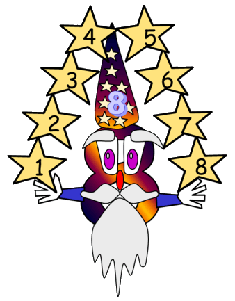Number Eight craft