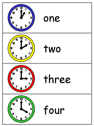 Word Wall Words