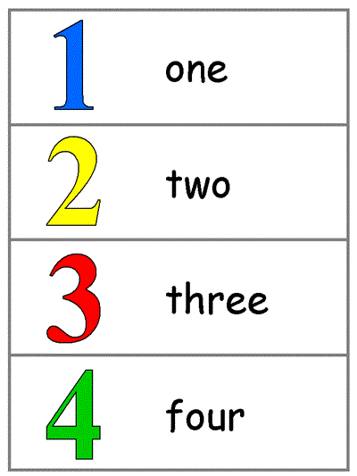 Word Wall Words