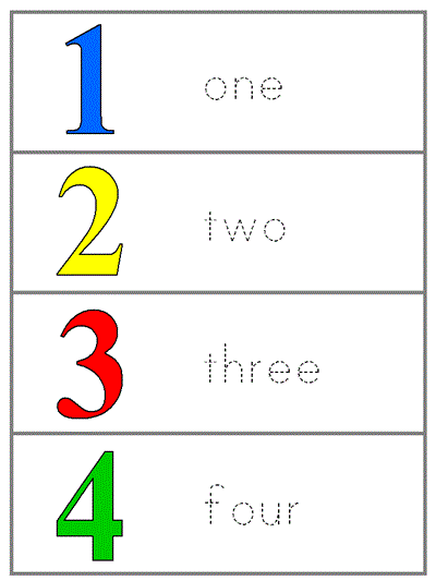 Word Wall Words