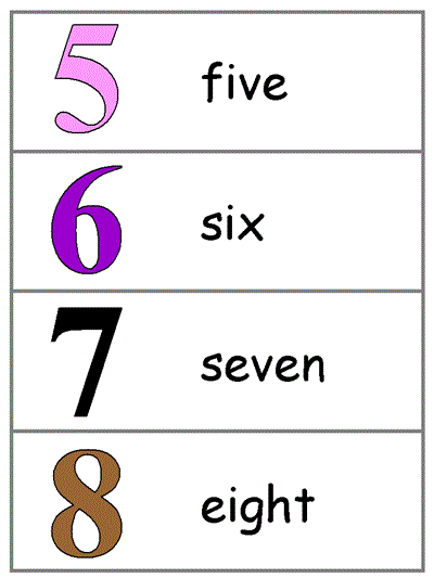 Word Wall Words