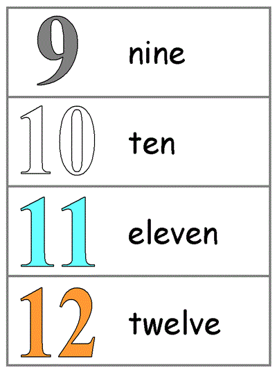 Word Wall Words