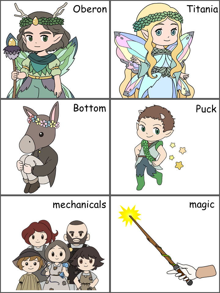 template