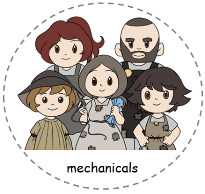 Mid Summer Night's Dream Felt Board Characters - mechanicals story
