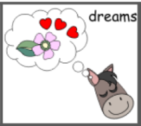 Sentence sequencing cards
