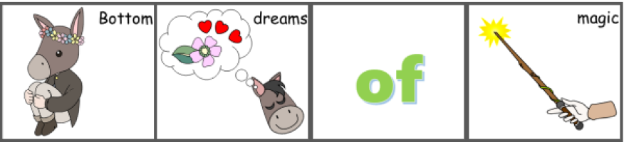 sentence sequencing cards