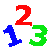 educational activities
